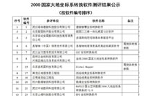 喜報！《ATLAS空間數據轉換軟件》順利通過(guò)國檢中心對于國土資源空間數據2000國家大地坐標系轉換軟件的測評